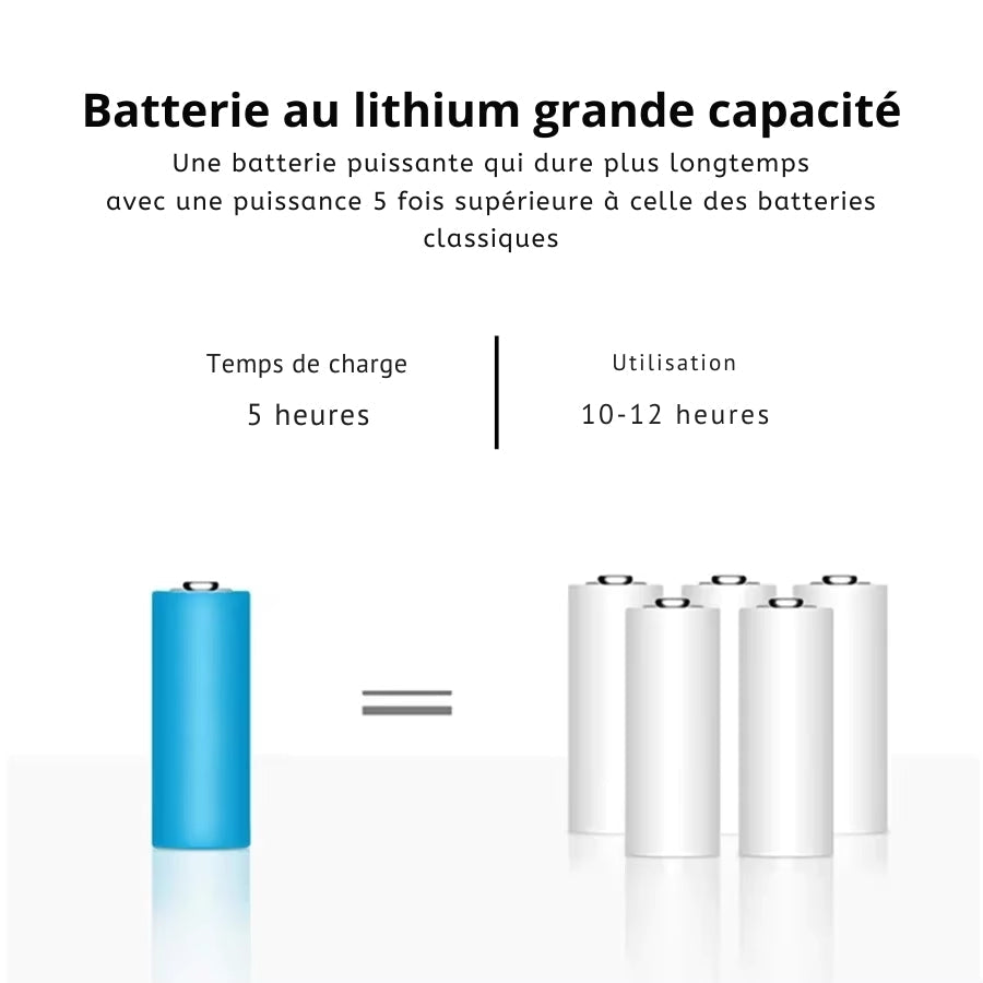 LAMPE LED | RECHARGEABLE LÉDORA