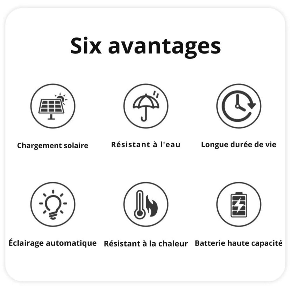 LANTERNE SOLAIRE | D'EXTERIEUR Ma boutique